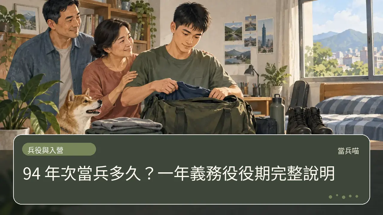 94 年次當兵多久?一年義務役役期完整說明主題插畫