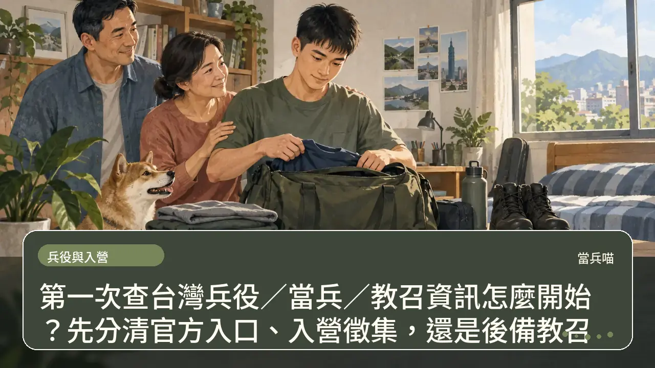 第一次查台灣兵役/當兵/教召資訊怎麼開始?先分清官方入口、入營徵集,還是後備教召主題插畫